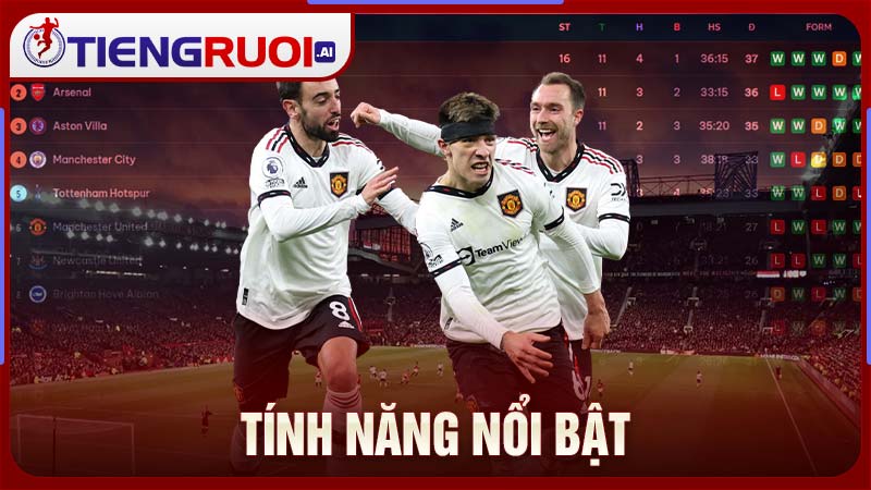 Tiengruoi Tv Link 90phut Bit Ly Tiengruoi Trực Tiếp Bóng đá